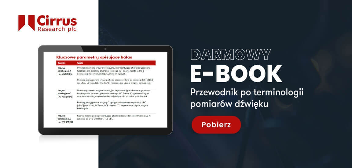 Przewodnik po terminologii pomiarów dźwięku - Pobierz ebook!