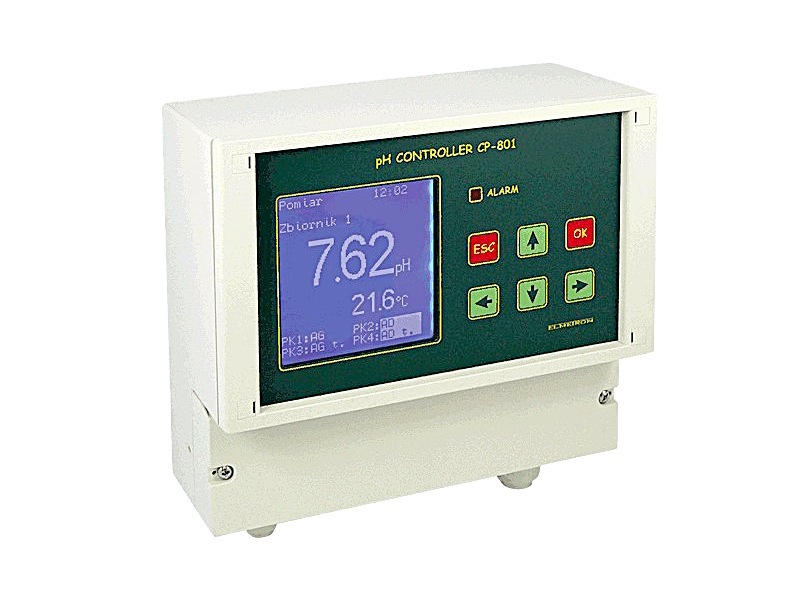 Elmetron CP-801 Regulator przemysłowy pH
