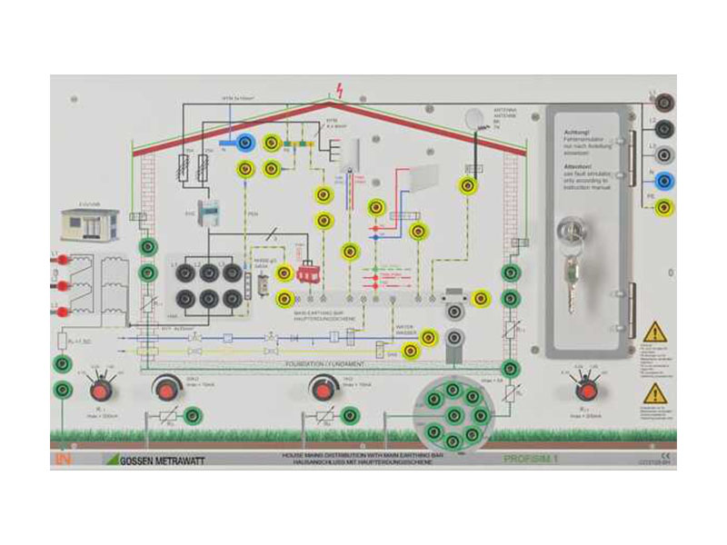 Gossen Metrawatt PROFiSIM 1 Płyta instalacyjna