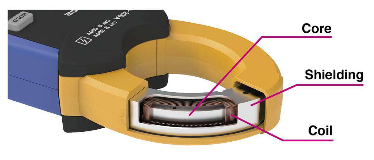 ac leakage clamp 3 tiny