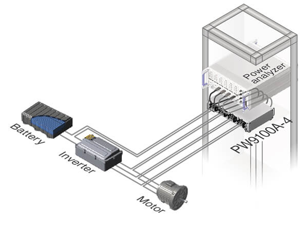 hioki pw9100a 4 