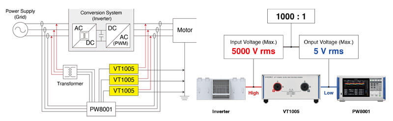 hioki vt1005 dzielnik wysokonapieciowy9
