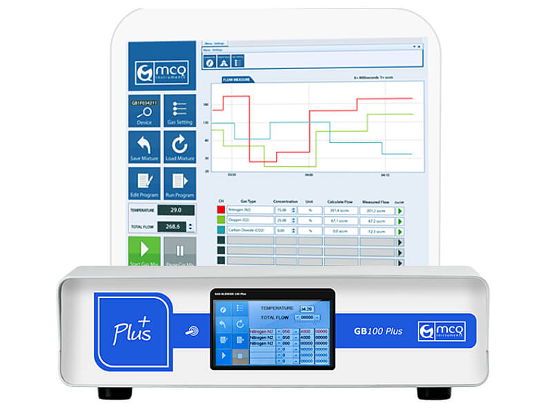 MCQ Instruments Seria GB 100 PLUS Laboratoryjny mieszalnik gazowy do 6 kanałów
