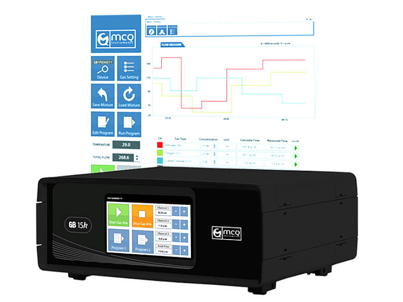 MCQ Instruments GB 15k Przemysłowy mieszalnik gazowy