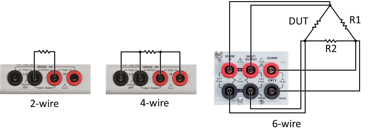 gwinstek remote sense