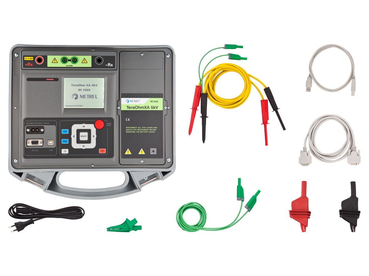 wyposazenie metrel mi 3205 teraohmxa 5kv st